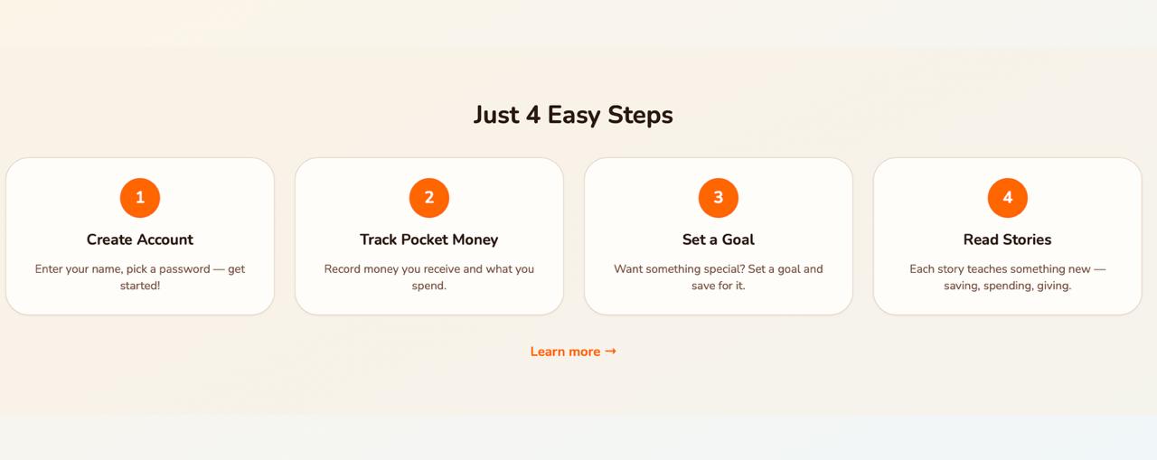 Financial Planning
