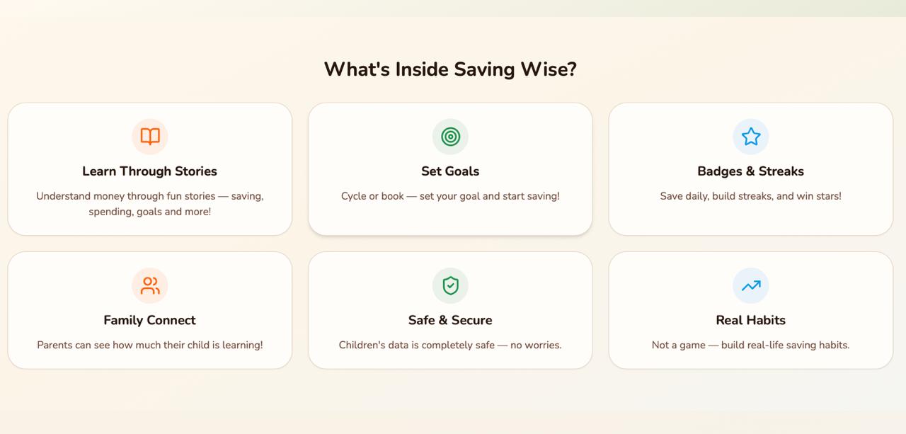Budgeting Tool